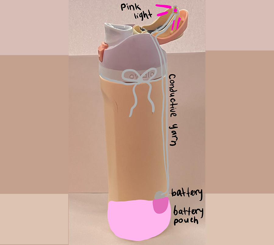 The light on the waterbottle adds a nice aesthetic to the water bottle.