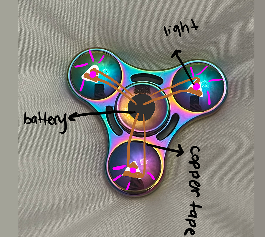 These lights turn on when the fidget spinner turns for more fun! 