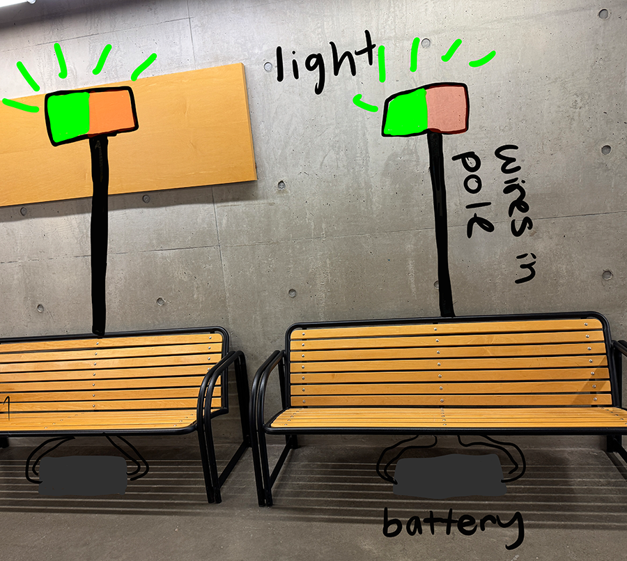 These lights will tell you if there is an available bench around. Sometimes it is hard to tell if there is a free bench around and with these lights you can see from far away with the green or red light if someone is sitting there.