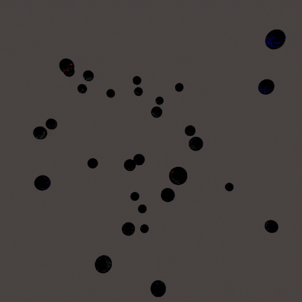 When you click it changes the visual on the screen