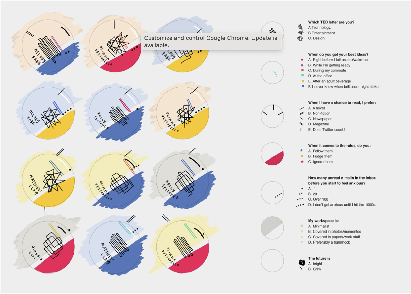 This is the activity I followed to create my icon.